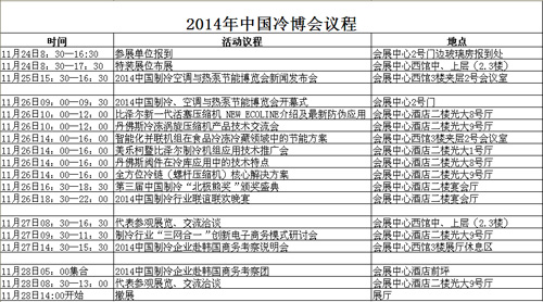 2014年中国冷博会议程安排表-上海肯德冷库